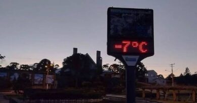 Frio de rachar: onda de frio  invade o Sul e espalha o ar polar pelo Brasil