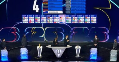 Copa do Mundo 2026: definidos os 12 grupos e o alerta de Ancelotti para a chave brasileira Copa do Mundo 2026: definidos os 12 grupos e o alerta de Ancelotti para a chave brasileira