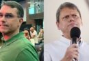 Flávio Bolsonaro cresce, deixa Tarcísio para trás e se consolida como nome da direita contra Lula