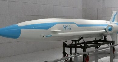 Irã acelera acordo por mísseis supersônicos com a China em meio a temores de guerra com os EUA