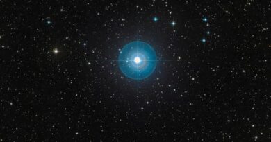 Planeta misterioso que desafiou astrônomos por uma década é finalmente revelado Planeta misterioso que desafiou astrônomos por uma década é finalmente revelado