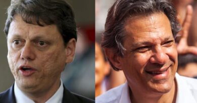 Tarcísio dispara, amplia vantagem sobre Haddad e vence no 1º turno em SP